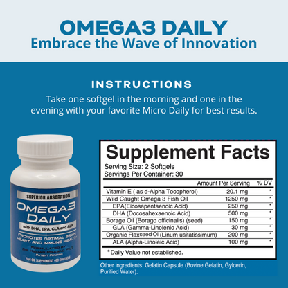 Premium Bundle - EMF Hydro + Probiotic + Omega3