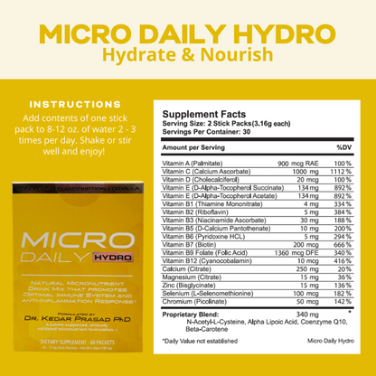 Micro Daily Hydro