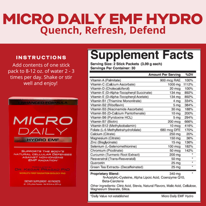 Micro Daily Hydro EMF