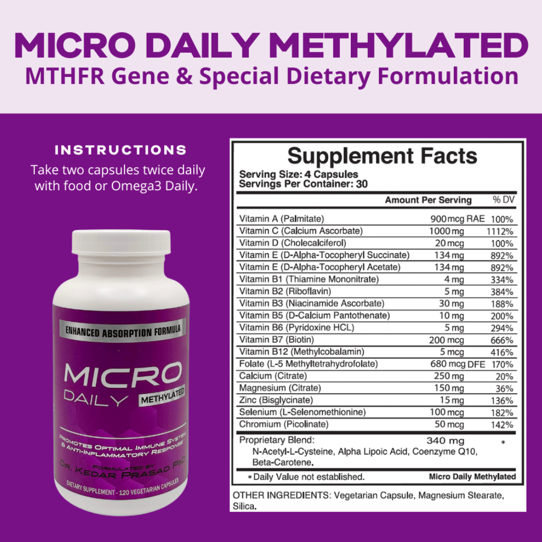 Micro Daily Methylated